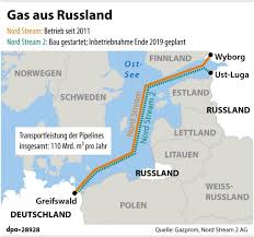 Frosh today lauded the federal energy regulatory commission's. Pipeline Projekt Nord Stream 2 Politisiert Europaischen Profi Handball Archiv