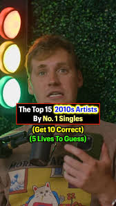 What color are school subjects?