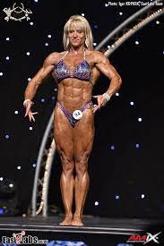With the bodybuilding season being completely reorganized due to the pandemic. Ronnie Cz Alena Hatvani