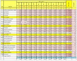 Maybe you would like to learn more about one of these? Download Aplikasi Leger Nilai Rapor Basirin Com