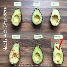 Hier sollte man den grünling am besten in auch der geruch ist ein wichtiges indiz dafür herauszufinden, ob eine avocado schlecht ist. Wie Halt Avocado Am Langsten Ich Habe Den Ultimativen Test Gemacht Moms Blog Der Praktische Familienblog