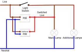 2 Way Switching Diywiki