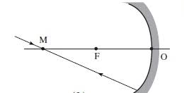 Nah biasanya rabun jauh sering terjadi pada usia lanjut atau usia tua loh, maka agar dapat melihat kembali segala hal yang ada di dunia ini dengan normal diperlukannya lensa cekung ini. Pengertian Cermin Cekung Dan Sifat Pembentukan Bayangannya