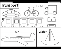 Means Of Transportation Air Land And Water Kindergarten