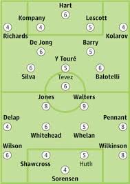 1:30pm, sunday 23rd october 2011. Squad Sheets Manchester City V Stoke City Manchester City The Guardian