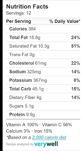Nigerian Meat Pie Recipe Cameroonian Meat Pie African Meat Pie Recipe Recipe Nutrition Calculator Nutrition Facts Nutrition Calculator