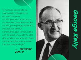 Teoria de los constructos personales de george kelly