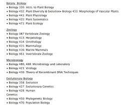 Bio Degree Requirements Also On Sydney Classes Doc Http Www Pdx Edu Biology Biology Degree Requirements Biology Degree Biology Plant Physiology