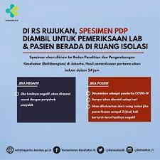 Contoh pantun nasihat dengan tema menjaga kesehatan. Kementerian Kesehatan Republik Indonesia