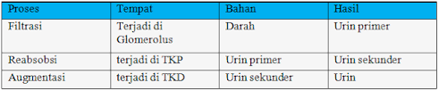 We did not find results for: Kunci Jawaban Ipa Kelas 8 Halaman 110 111 112 113 Bab 9 Uji Kompetensi Ilmu Edukasi
