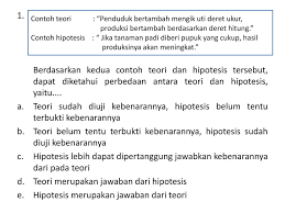 Hakikat pola pikir karya ilmiah pola pikir didalam karya tulis ilmiah terdiri dari pola deduktif dan induktif. Teori Merupakan Jawaban Dari Hipotesis Ppt Download