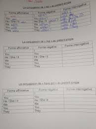 Pour rappel, classiquement, un tableau de. Completer Le Tableau La Conjugaison Du Verbe Be Au Preterit Simple En Anglais Svp Aidez Moi Nosdevoirs Fr