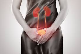 Check spelling or type a new query. Urethral Pain Causes Treatment When To See A Doctor