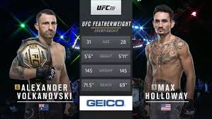 Видео лучших моментов титульного боя на ufc 251 mma. Video Boya Aleks Volkanovski Maks Hollouej 12 07 2020 Novosti Mma