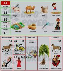 Buku Mimpi 2d Bergambar Terbaru Dan Terlengkap Pasartaruhan Buku Buku Gambar Gambar