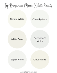 We have now placed twitpic in an archived state. Most Popular White Paint Colors Swatching Tips