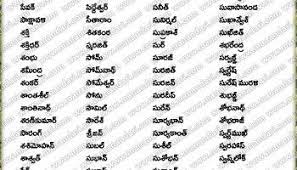 This number stems from an estimated total population of 7,503,828,180. Pin On Sukumar