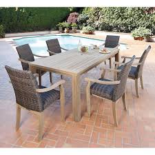Pin On Edh Y Patio Furniture