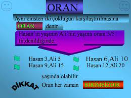 Oran Nedir
