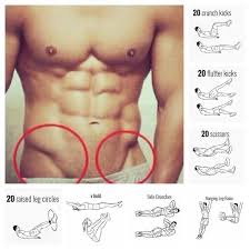 Abs Are Key To Your Overall Physically Shape Gym Workout Tips Workout Chart Gym Workout Chart