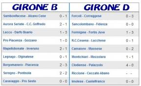 Kalombo e di jenno restano. Risultati Serie D Gironi B E D