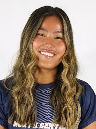 2024 Women's Soccer Roster