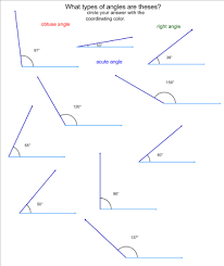 6th and 7th grade free math worksheets and quizzes on roman numerals measurements, percent caluclations, algebra, pre algebra, geometry, square root. Help On 7th Grade Math Homework Cheat Sheet