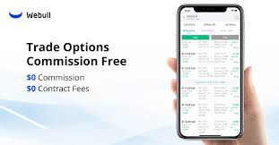 So pretty much everyone that follows me in the stock trading community knows me by jonny red and i have been using the webull stock trading app for a when it comes to phone based trading applications, webull is superior to all others in my opinion. Free Intraday Tips Stock Optons Webull Ezas
