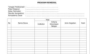 Apabila bapak dan ibu membutuhkan dokumen dan rancangan kerja kepala sekolah, maka bapak dan ibu dapat mendownload rjk dan rkjm kepala sekolah untuk jenjang sd ini, pada link berikut: Contoh Template Format Program Remedial Dalam Pembuatan Administrasi Gurudi Sekolah Sd Smp Sma Tata Usaha Sekolah