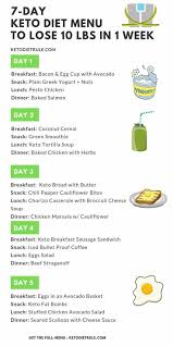 Pin On Keto