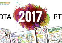 Modul analisis bertopik kimia tingkatan 4 2017 via www.scribd.com. Khairunnisa Khairunnisa1615 Profile Pinterest