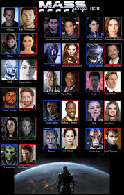 Mass Effect Actors Meme By Postcardsandroses Deviantart Com