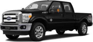 2016 Ford F250 Super Duty Crew Cab Problems | Kelley Blue Book