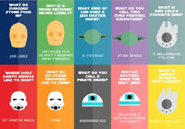 Star Wars Lunch Ideas Free Printable Jokes Somewhat Simple Lunchbox Jokes Star Wars Kids Star Wars Printables