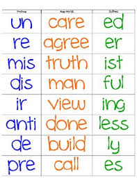 Prefixes And Suffixes Literacy Center Word Work Activity Word Work Centers Base Words Word Work