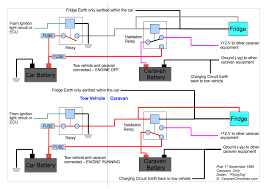 We offer a wide variety of semi truck parts and accessories from brand names that earned the respect of professional drivers and mechanics. Understanding The Leisure Battery Charging Circuit Caravan Chronicles