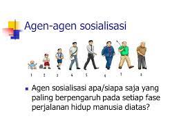 Keluarga di dalam hal ini adalah tempat pertama kalinya seseorang berinteraksi setelah lahir ke dunia. Agen Agen Sosialisasi Ppt Download