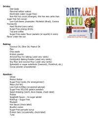 Pin On Keto