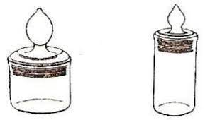 Pièce fixée sur la tige du statif par une noix de serrage et qui comporte des branches qui se resserrent autour du matériel de laboratoire pour le maintenir en place. Aparate Si Ustensile De Laborator Folosite In Laboratoarele De Ecopedologie Referat