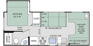 Check spelling or type a new query. 2020 Thor Motor Coach Freedom Elite 22fe Specs And Literature Guide