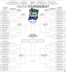 The Best Printable Tournament Brackets For March Madness