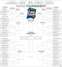 the best printable tournament brackets for march madness