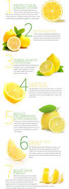 The Daily Beauty Boost Lemon Water Divine Living Magazine Lemon Health Lemon Water Health And Nutrition