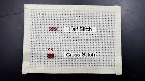 Cross stitch designs cross stitch patterns palestinian wedding palestinian embroidery happy wishes folk dance embroidery art cross stitching arabic dessert. Palestinian Cross Stitch 101 Stitches Part1 Youtube