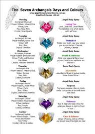 The Seven Archangels Their Days Seven Archangels Archangels Healing Angels