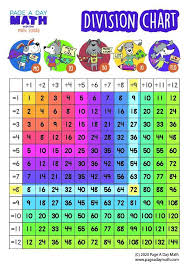 Pin On Division Printables