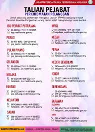 Lengkap dengan ibu negeri di seluruh kawasan, mengikut urutan. Jabatan Pendaftaran Pertubuhan Malaysia Jppm Fotos Facebook