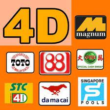 Prediksi Toto Magnum 4d Home Facebook