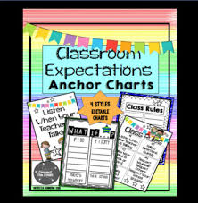 Classroom Expectations Anchor Charts And Posters