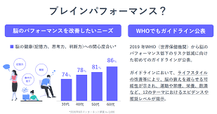 エーザイ株式会社（eisai co., ltd.）は、東京都文京区小石川に本社を置く日本の大手製薬会社である。 コーポレート・スローガンは「ヒューマン・ヘルスケア（human・health care）」で、ロゴのhhcは. æ²»ç™‚è–¬é–‹ç™ºã¨å…±ã« ãƒ‡ã‚¸ã‚¿ãƒ«ã§ã‚‚ä¸–ç•Œã®èªçŸ¥ç—‡æ²»ç™‚ã‚'ãƒªãƒ¼ãƒ‰ã™ã‚‹ ã‚¨ãƒ¼ã‚¶ã‚¤ It Leaders